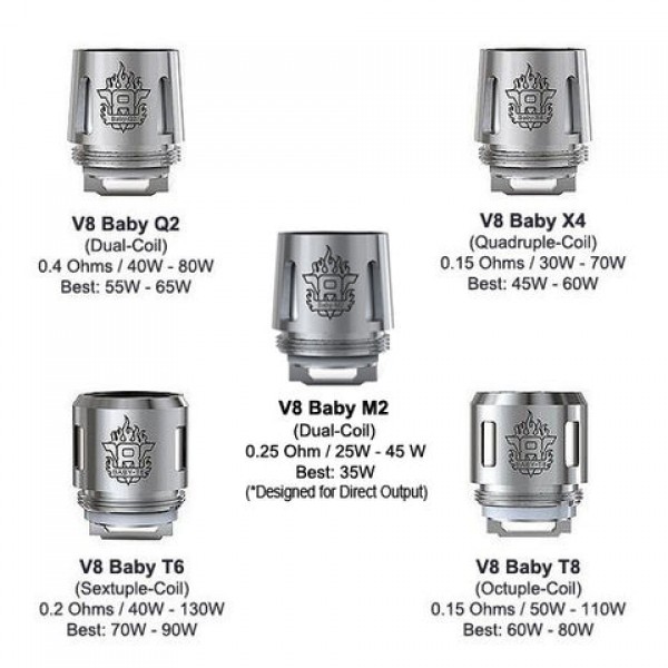 Smok TFV8 Baby Beast Coils / (X4, Q2, T6 & T8) Atomizer Heads (5 Pack)