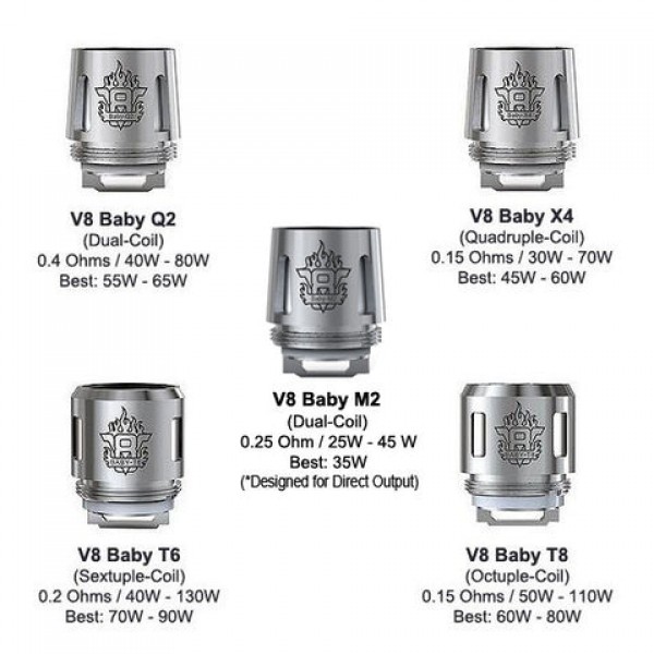 Smok TFV8 Baby Beast Coils / (X4, Q2, T6 & T8) Atomizer Heads (5 Pack)