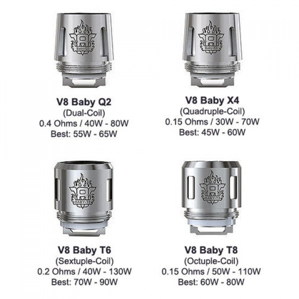 Smok TFV8 Baby Beast Coils / (X4, Q2, T6 & T8) Atomizer Heads (5 Pack)