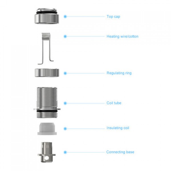 Joyetech eGo ONE CLR Atomizer Heads / Replacement Coils (5 Pack)