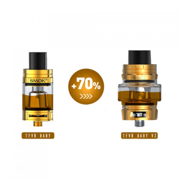 Smok TFV8 Baby V2 Sub Ohm Tank