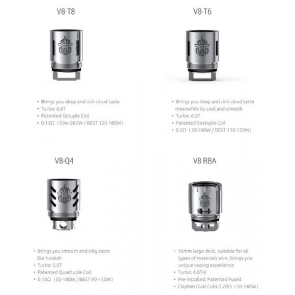 Smok TFV8 Cloud Beast Sub Ohm Tank (Full Kit)